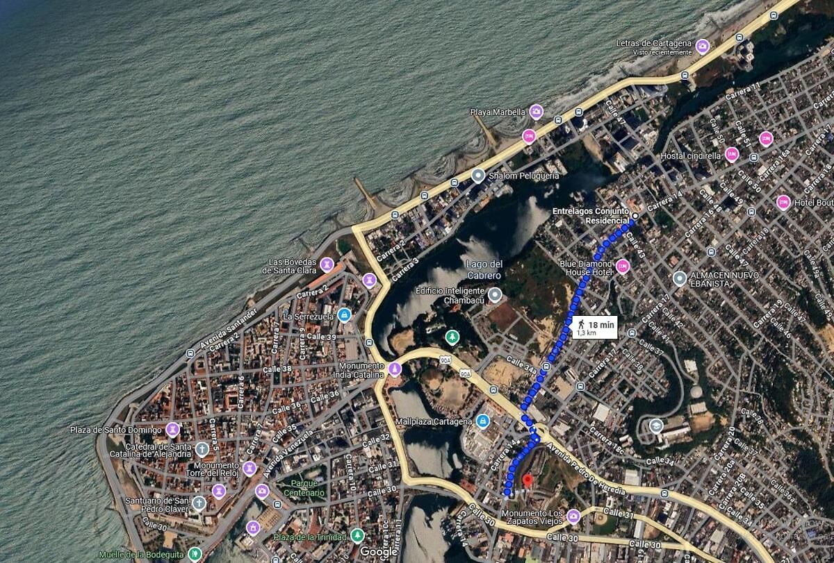 Familias Cerca De La Playa Y Sitios Turísticos * Cartagena